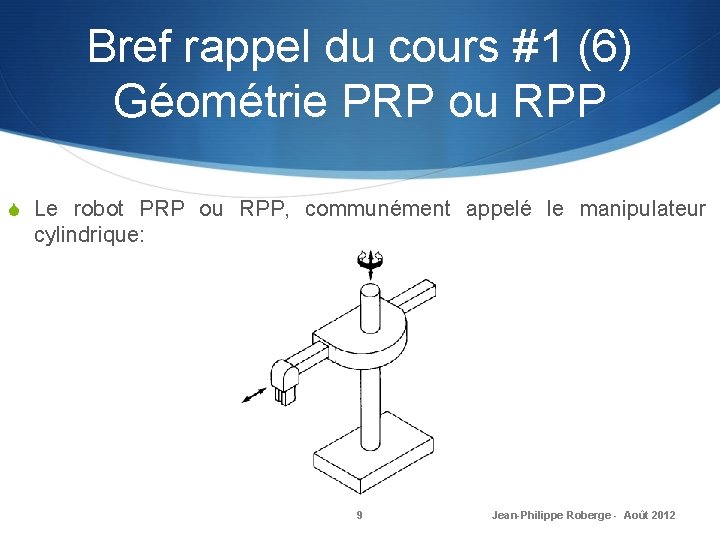 Bref rappel du cours #1 (6) Géométrie PRP ou RPP S Le robot PRP