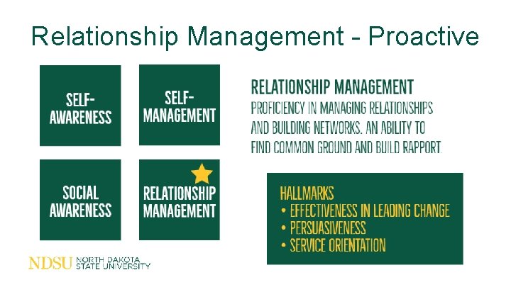Relationship Management - Proactive 