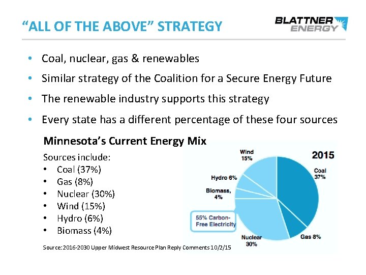 “ALL OF THE ABOVE” STRATEGY • Coal, nuclear, gas & renewables • Similar strategy