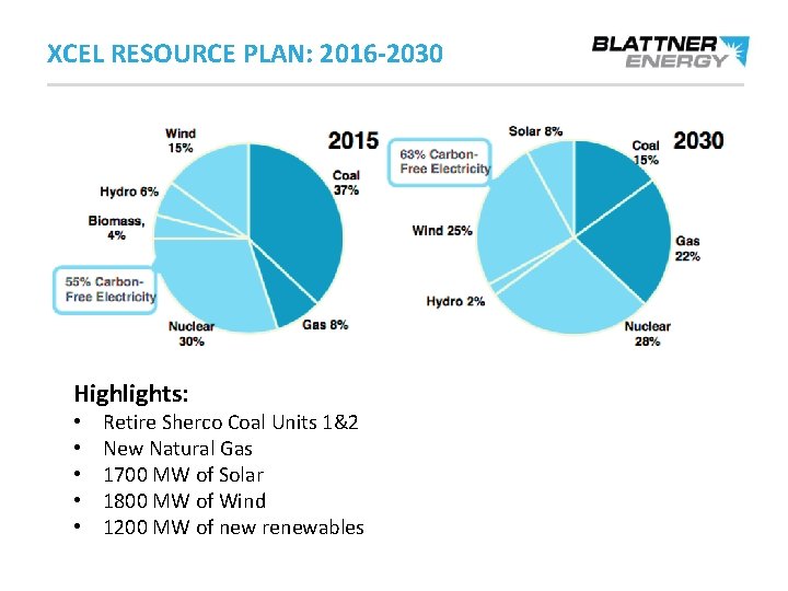 XCEL RESOURCE PLAN: 2016 -2030 Highlights: • • • Retire Sherco Coal Units 1&2