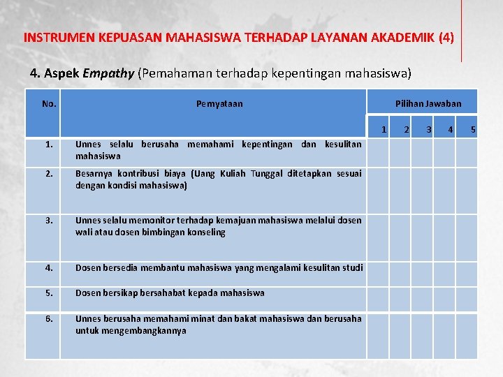 INSTRUMEN KEPUASAN MAHASISWA TERHADAP LAYANAN AKADEMIK (4) 4. Aspek Empathy (Pemahaman terhadap kepentingan mahasiswa)