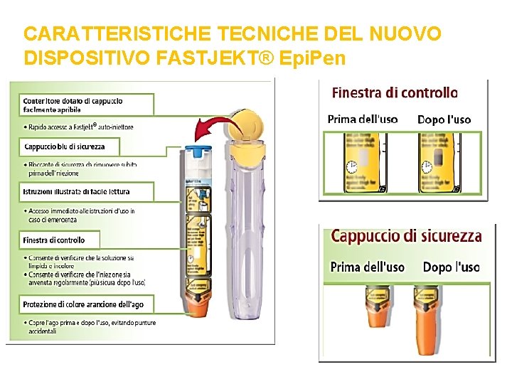 CARATTERISTICHE TECNICHE DEL NUOVO DISPOSITIVO FASTJEKT® Epi. Pen 