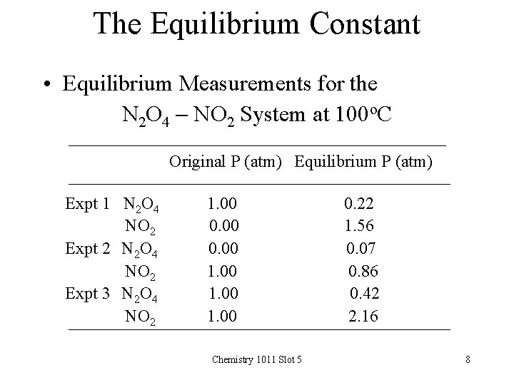 The Equilibrium Constant • Equilibrium Measurements for the N 2 O 4 - NO