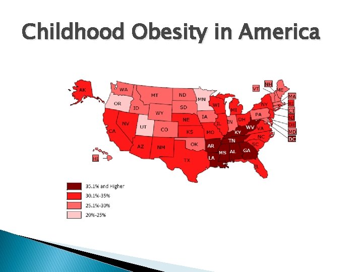 Childhood Obesity in America 