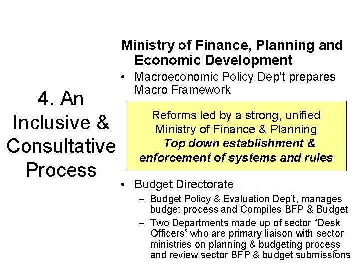 Ministry of Finance, Planning and Economic Development 4. An Inclusive & Consultative Process •