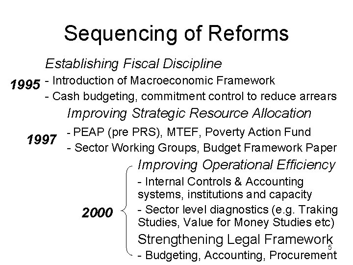 Sequencing of Reforms Establishing Fiscal Discipline 1995 - Introduction of Macroeconomic Framework - Cash