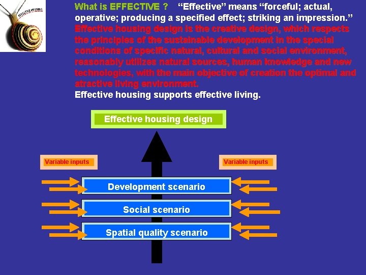 What is EFFECTIVE ? “Effective” means “forceful; actual, operative; producing a specified effect; striking