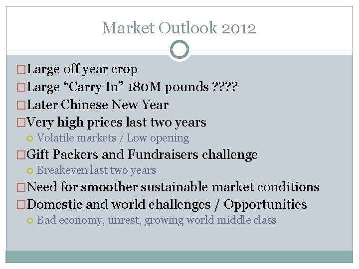 Market Outlook 2012 �Large off year crop �Large “Carry In” 180 M pounds ?