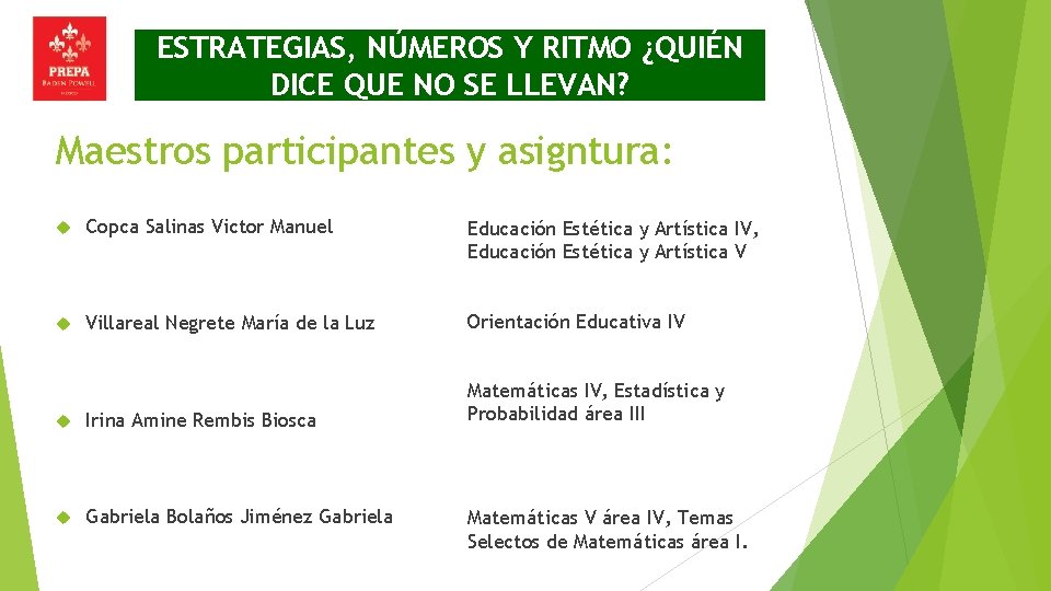 ESTRATEGIAS, NÚMEROS Y RITMO ¿QUIÉN DICE QUE NO SE LLEVAN? Maestros participantes y asigntura: