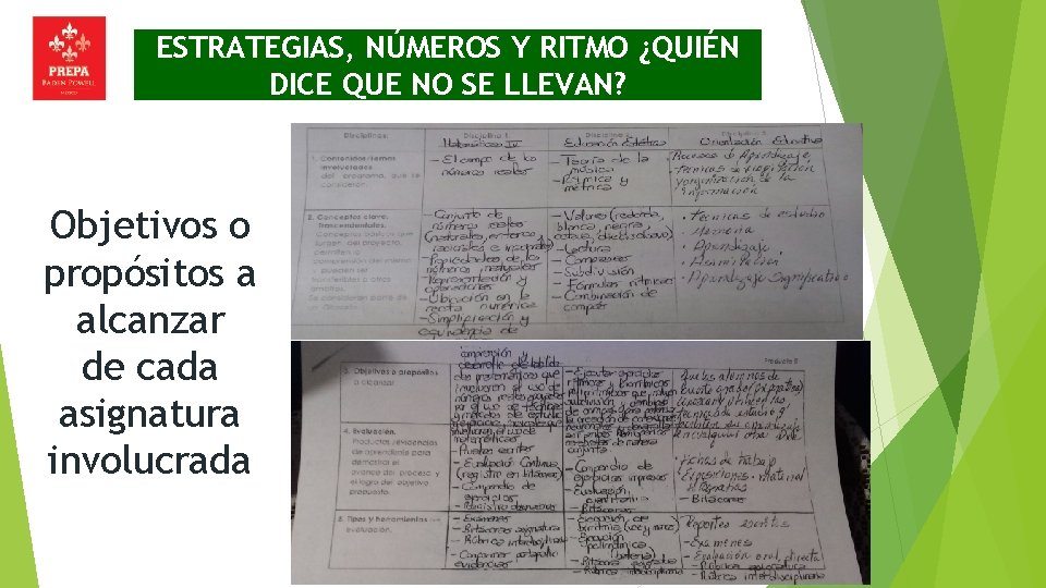 ESTRATEGIAS, NÚMEROS Y RITMO ¿QUIÉN DICE QUE NO SE LLEVAN? Objetivos o propósitos a