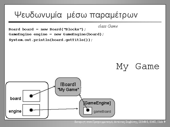 Ψευδωνυμία μέσω παραμέτρων class Game Board board = new Board("Blocks"); Game. Engine engine =