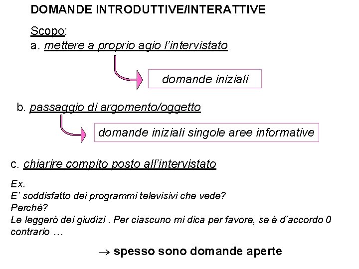 DOMANDE INTRODUTTIVE/INTERATTIVE Scopo: a. mettere a proprio agio l’intervistato domande iniziali b. passaggio di