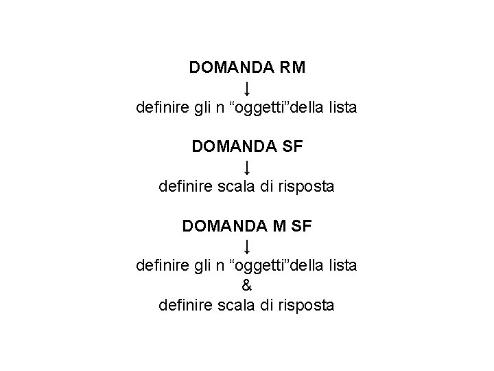 DOMANDA RM ↓ definire gli n “oggetti”della lista DOMANDA SF ↓ definire scala di