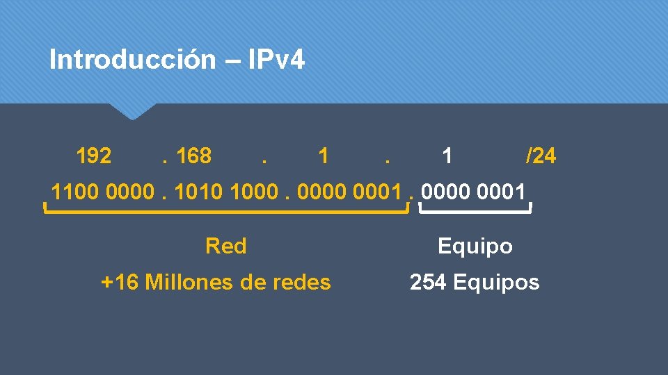 Introducción – IPv 4 192 . 168 . 1 /24 1100 0000. 1010 1000.