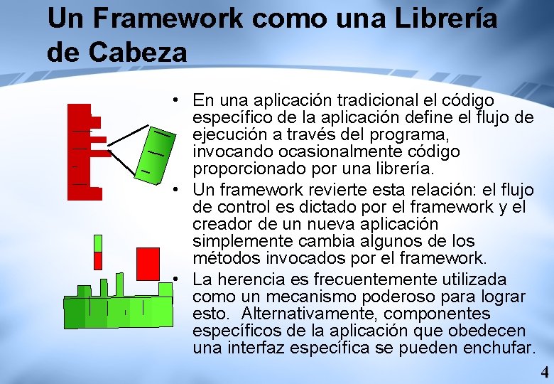 Un Framework como una Librería de Cabeza ___ _ _ ___ ___ ____ •