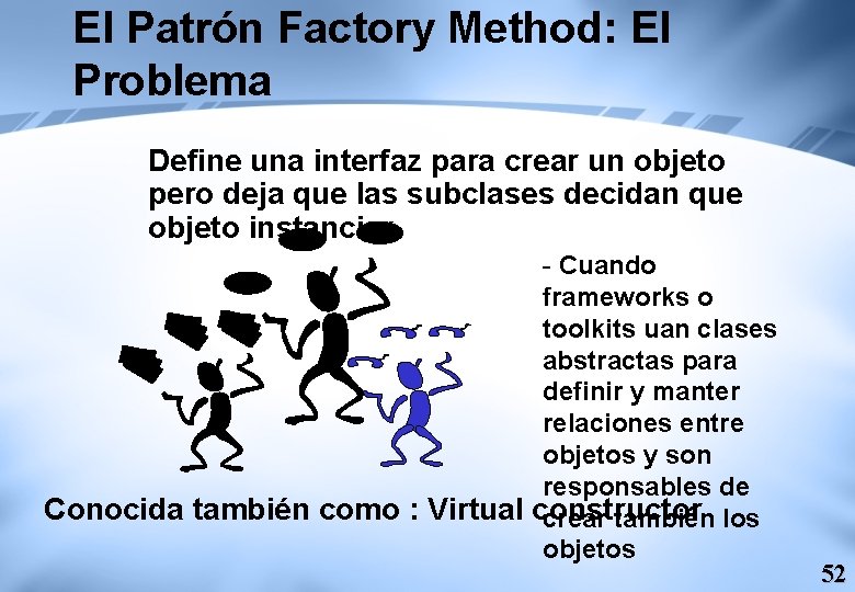 El Patrón Factory Method: El Problema Define una interfaz para crear un objeto pero