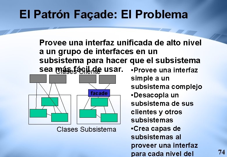 El Patrón Façade: El Problema Provee una interfaz unificada de alto nivel a un