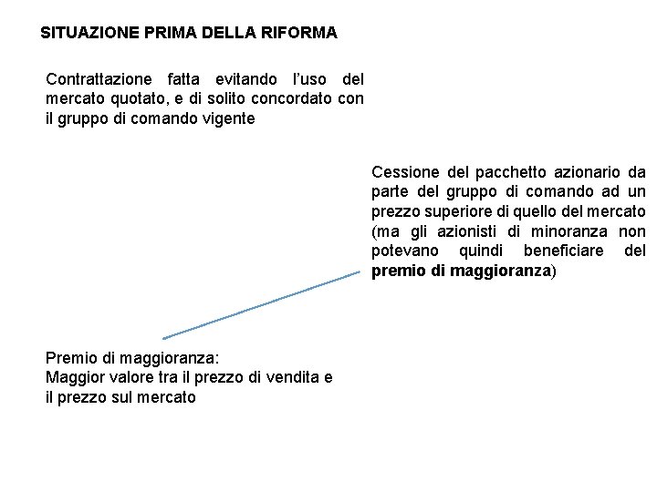 SITUAZIONE PRIMA DELLA RIFORMA Contrattazione fatta evitando l’uso del mercato quotato, e di solito