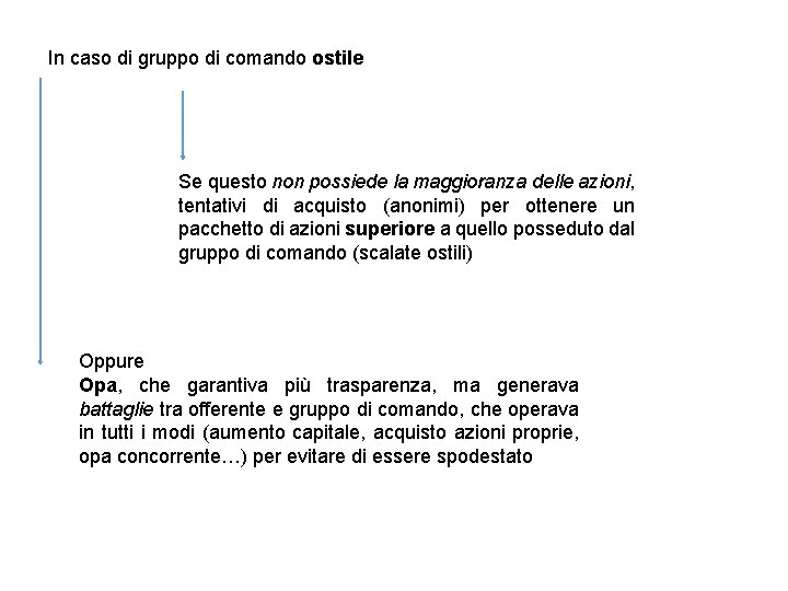 In caso di gruppo di comando ostile Se questo non possiede la maggioranza delle