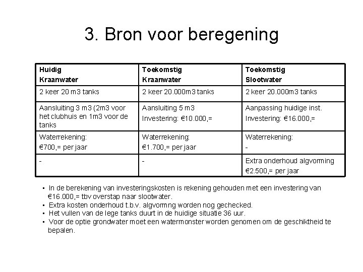 3. Bron voor beregening Huidig Kraanwater Toekomstig Slootwater 2 keer 20 m 3 tanks