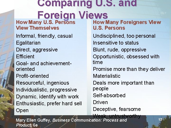 Comparing U. S. and Foreign Views How Many U. S. Persons How Many Foreigners