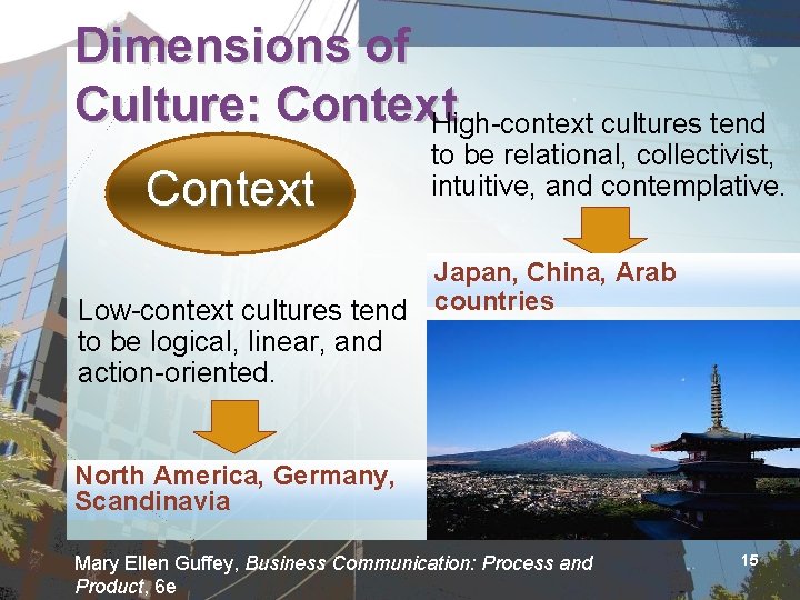 Dimensions of Culture: Context High-context cultures tend Context Low-context cultures tend to be logical,