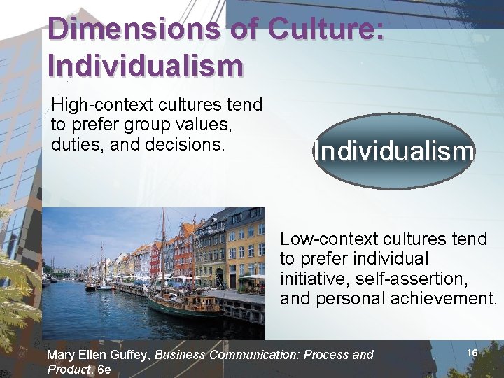 Dimensions of Culture: Individualism High-context cultures tend to prefer group values, duties, and decisions.