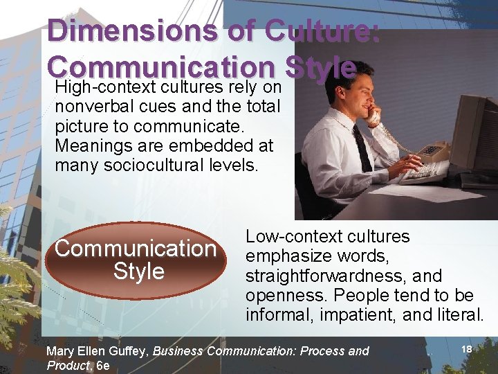 Dimensions of Culture: Communication Style High-context cultures rely on nonverbal cues and the total