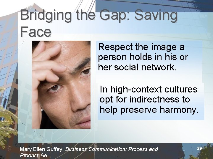 Bridging the Gap: Saving Face Respect the image a person holds in his or