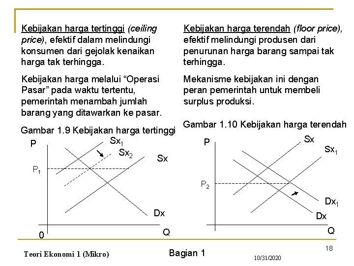 Kebijakan harga tertinggi (ceiling price), efektif dalam melindungi konsumen dari gejolak kenaikan harga tak