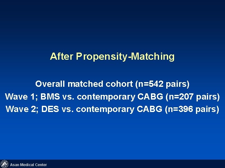After Propensity-Matching Overall matched cohort (n=542 pairs) Wave 1; BMS vs. contemporary CABG (n=207