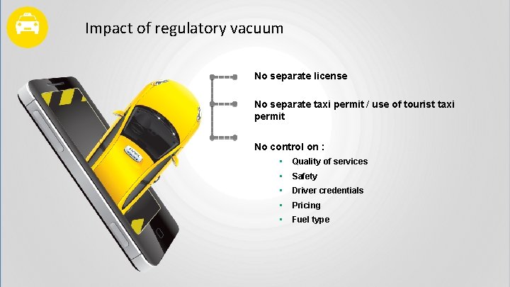 Impact of regulatory vacuum No separate license No separate taxi permit / use of