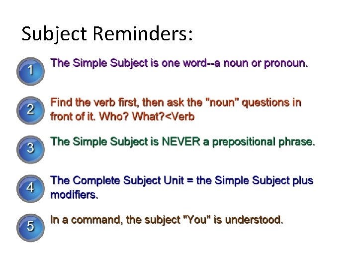 Subject Reminders: 