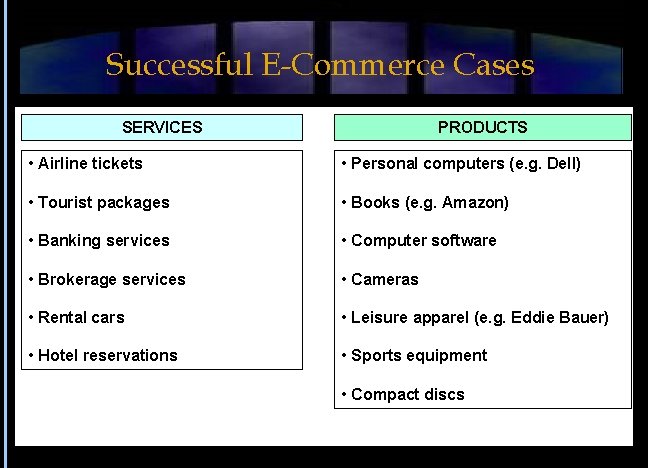 Successful E-Commerce Cases SERVICES PRODUCTS • Airline tickets • Personal computers (e. g. Dell)