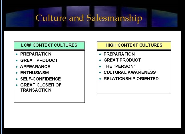 Culture and Salesmanship LOW CONTEXT CULTURES HIGH CONTEXT CULTURES PREPARATION GREAT PRODUCT APPEARANCE THE