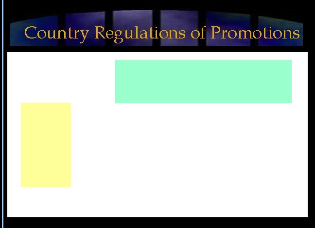 Country Regulations of Promotions 