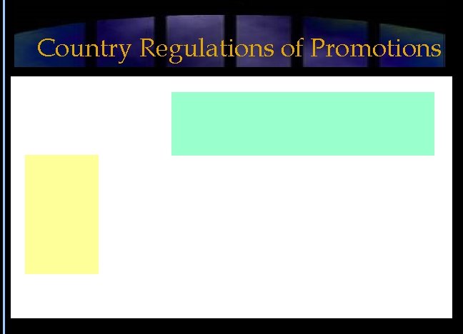 Country Regulations of Promotions 