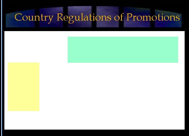 Country Regulations of Promotions 