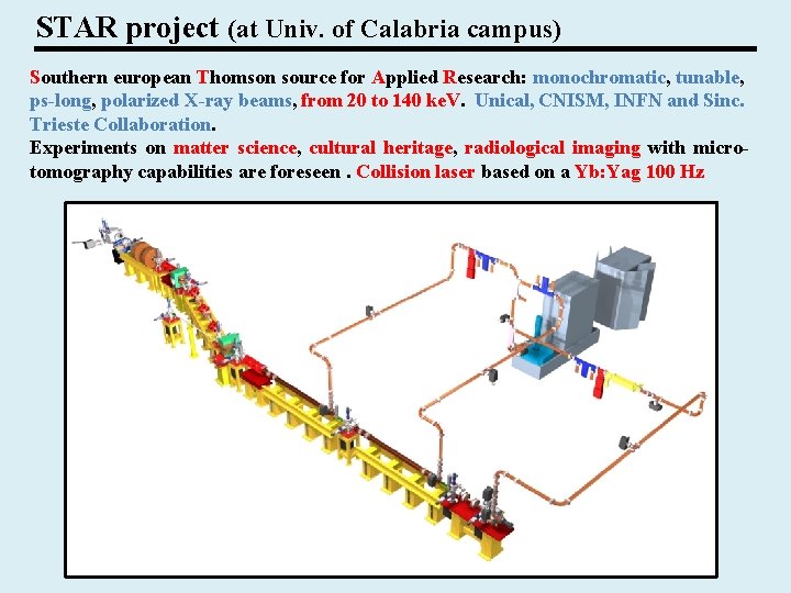 STAR project (at Univ. of Calabria campus) Southern european Thomson source for Applied Research: