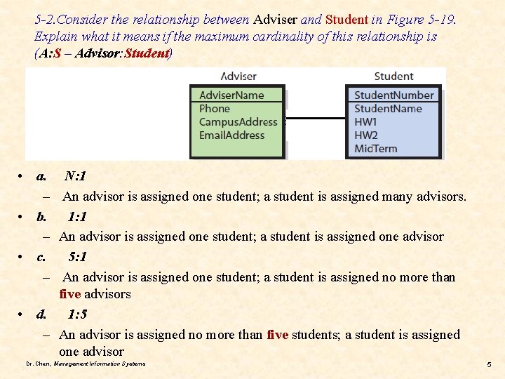 5 -2. Consider the relationship between Adviser and Student in Figure 5 -19. Explain