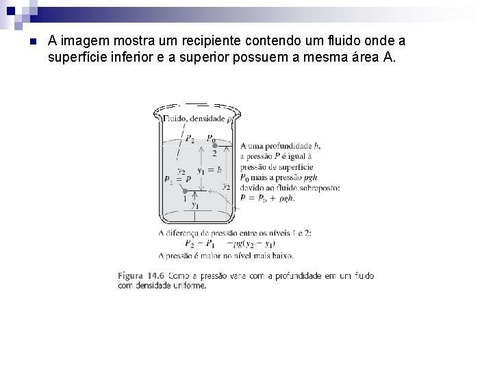 n A imagem mostra um recipiente contendo um fluido onde a superfície inferior e