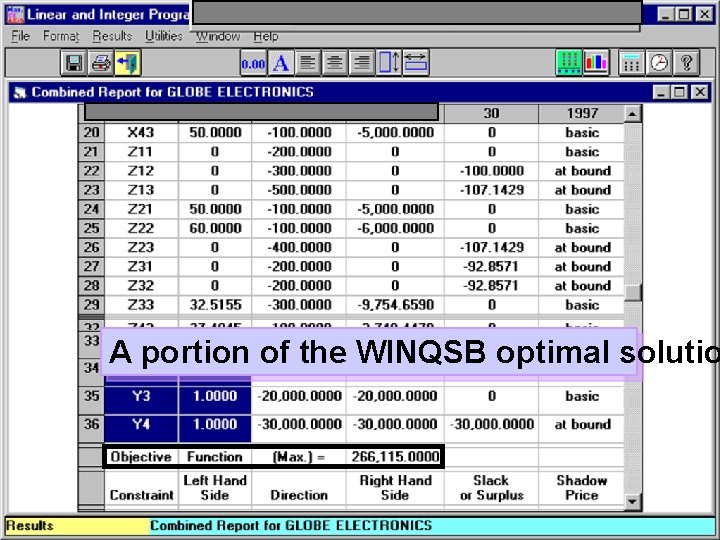 A portion of the WINQSB optimal solutio 