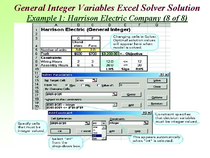 General Integer Variables Excel Solver Solution Example 1: Harrison Electric Company (8 of 8)