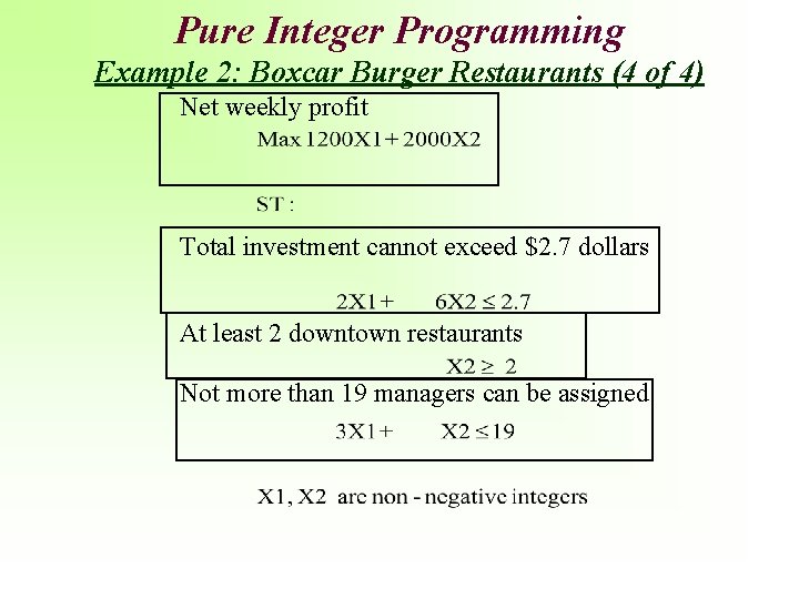 Pure Integer Programming Example 2: Boxcar Burger Restaurants (4 of 4) Net weekly profit