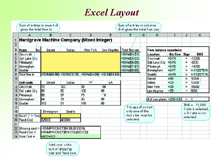 Excel Layout 
