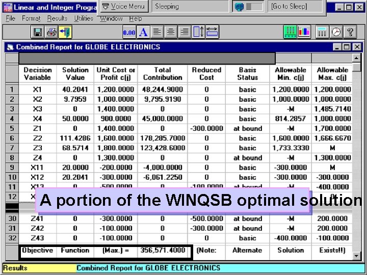 A portion of the WINQSB optimal solution 