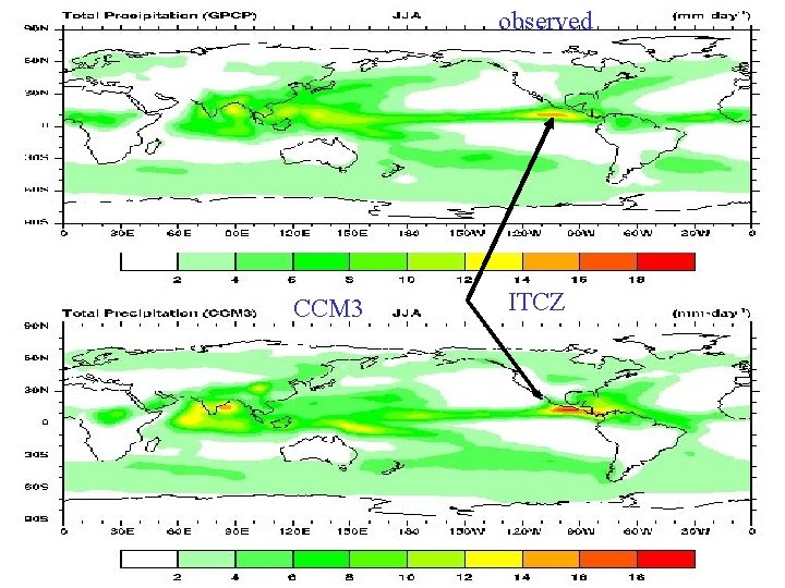 observed CCM 3 ITCZ 