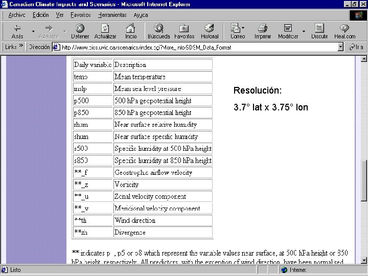 Resolución: 3. 7° lat x 3. 75° lon 