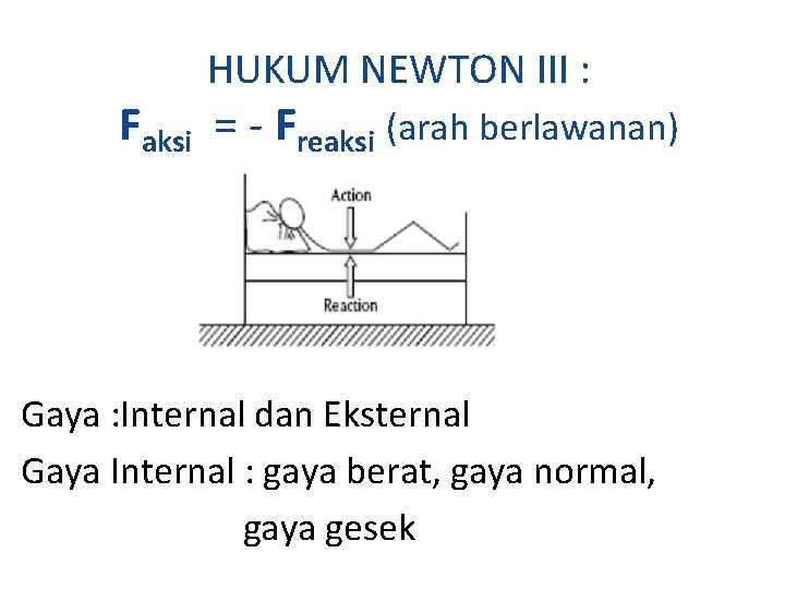 HUKUM NEWTON III : Faksi = - Freaksi (arah berlawanan) Gaya : Internal dan