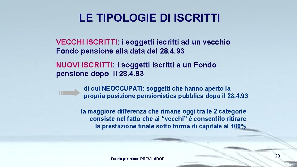 LE TIPOLOGIE DI ISCRITTI VECCHI ISCRITTI: i soggetti iscritti ad un vecchio Fondo pensione